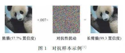 v2-17f1e99eb7e4aa5c5c274963f4c1d446_720w