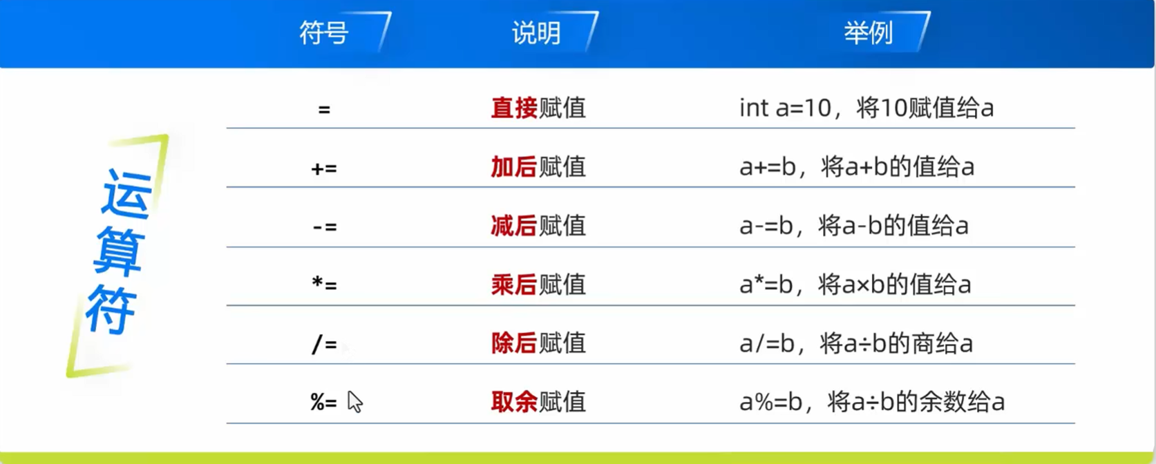 image-20251207215941869