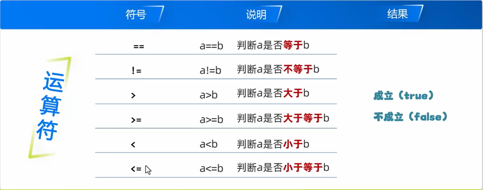 image-20251207220111011