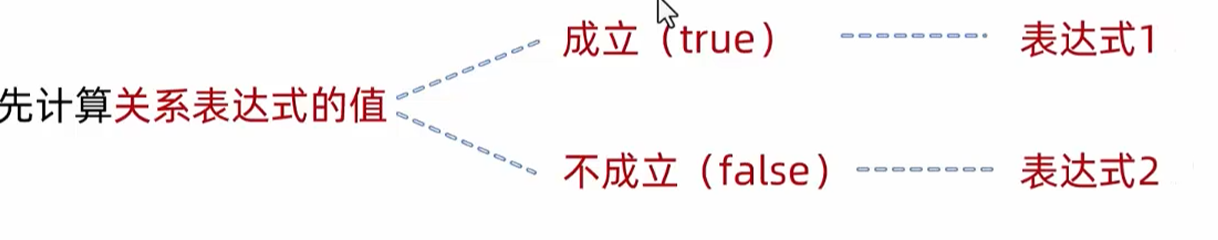 image-20251208204200662