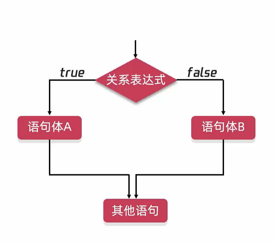 image-20251210214049938